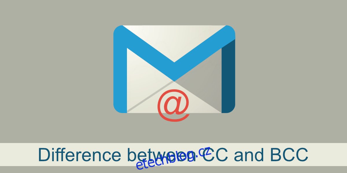 rozdíl mezi CC a BCC