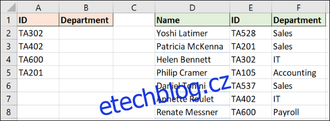 Jak používat funkci XLOOKUP v aplikaci Microsoft Excel