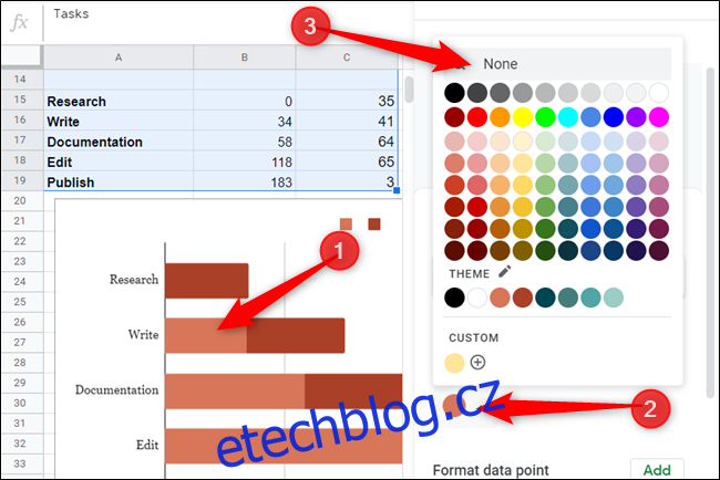 Klikněte na kteroukoli ze světle červených částí grafu, klikněte na výběr barvy v podokně editoru grafu a poté vyberte 