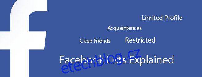 Porozumění seznamům přátel na Facebooku a vašemu soukromí