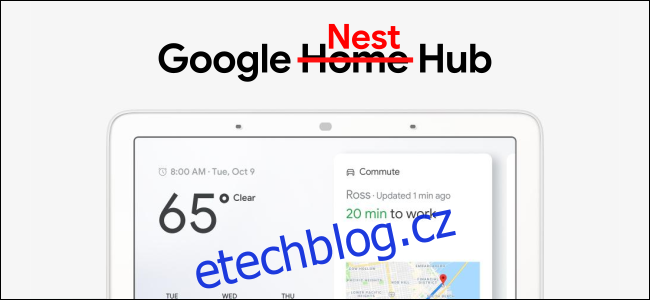 Reklama na Google Home Hub se slovem 