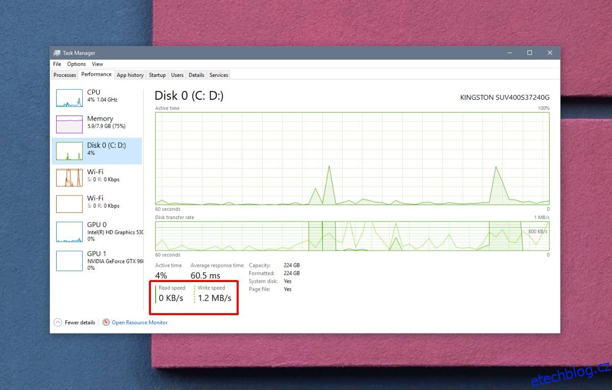 Jak zjistit rychlost čtení/zápisu SSD v systému Windows 10