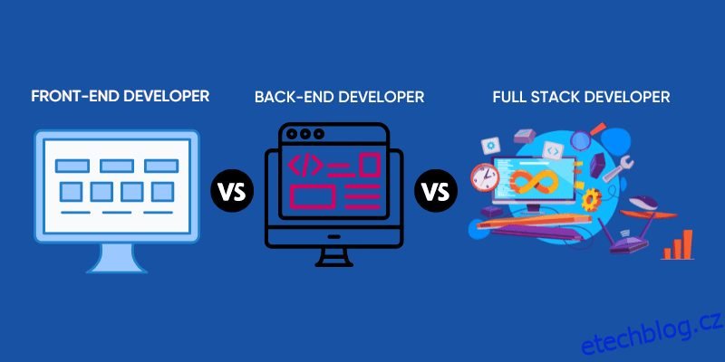 Zde se dozvíte, co to znamená být vývojářem Full Stack
