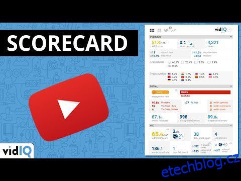 Více zhlédnutí a peněz z vašich videí na YouTube s VidIQ