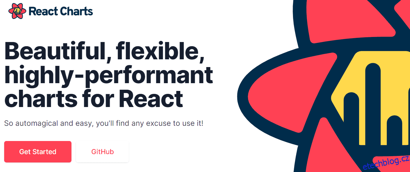 11 React Chart Library pro poutavé grafy a tabulky