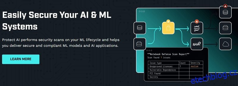 OpenAI, Google, Microsoft a Anthropic spolupracují na regulaci vývoje AI