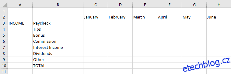Jak vytvořit rozpočet v Excelu a pochopit své výdaje